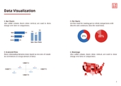 Free booklet  data visualization template