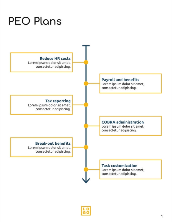 Free brochure – hr trends template