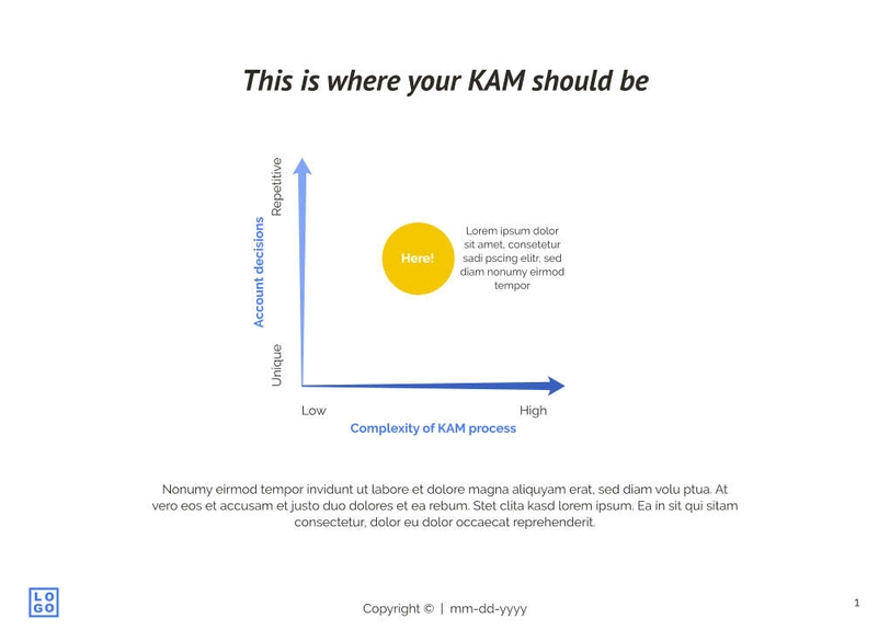 Free e-books  key account management template