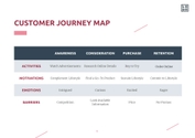 Free e-books  user journey template