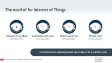 Free presentation   iot consulting template