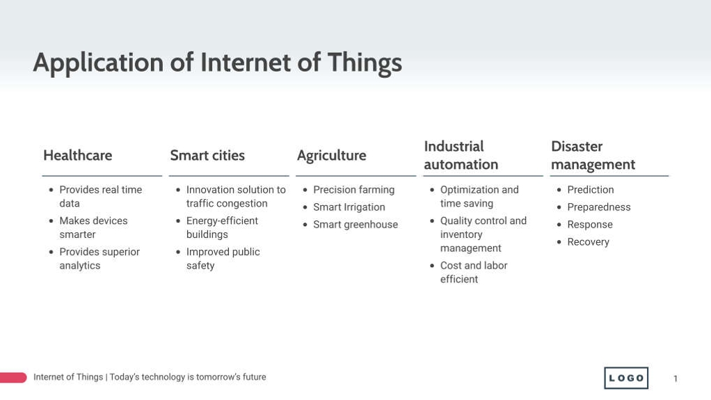 Free presentation   iot consulting template