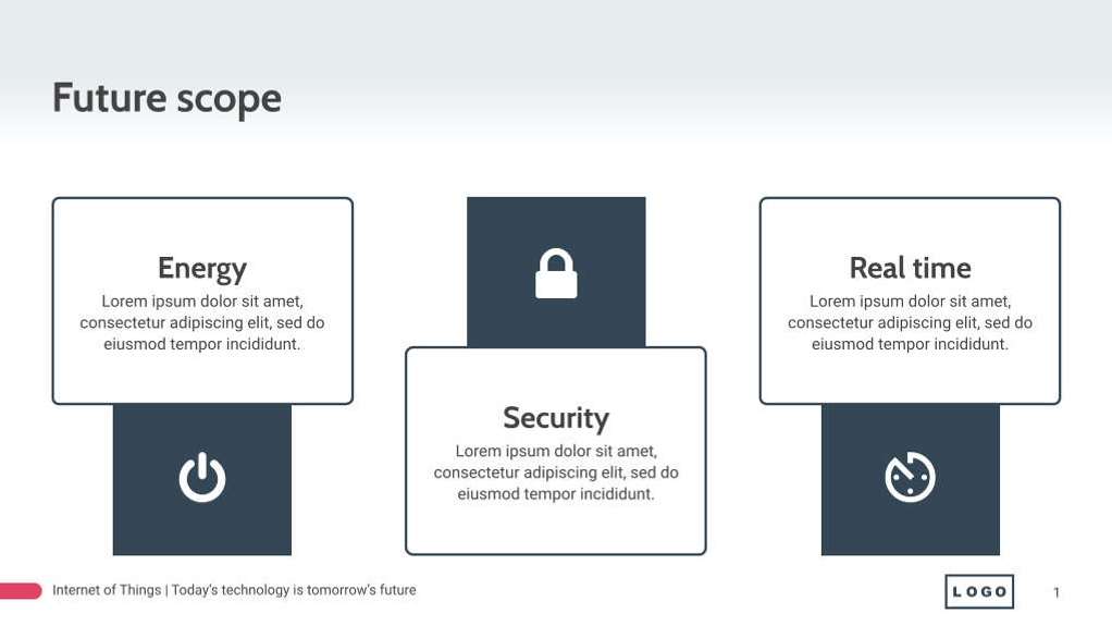 Free presentation   iot consulting template