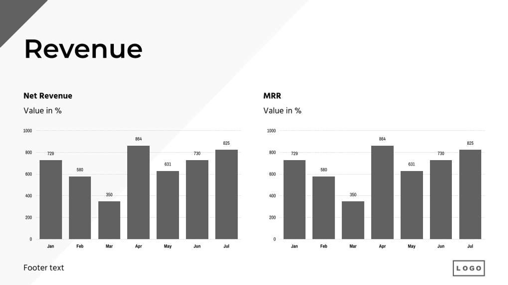 Free presentation   investor update template