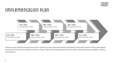 Free presentation   marketing plan template