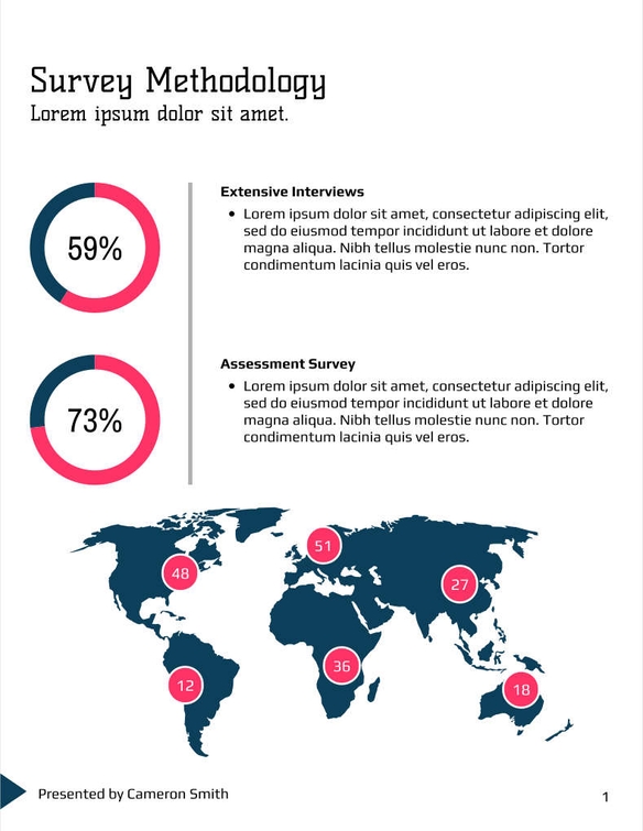 Free report – data analytics template