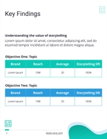 Free report – storytelling template