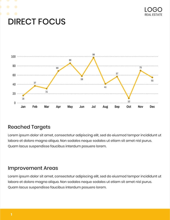 Free real estate – listing presentation – business template