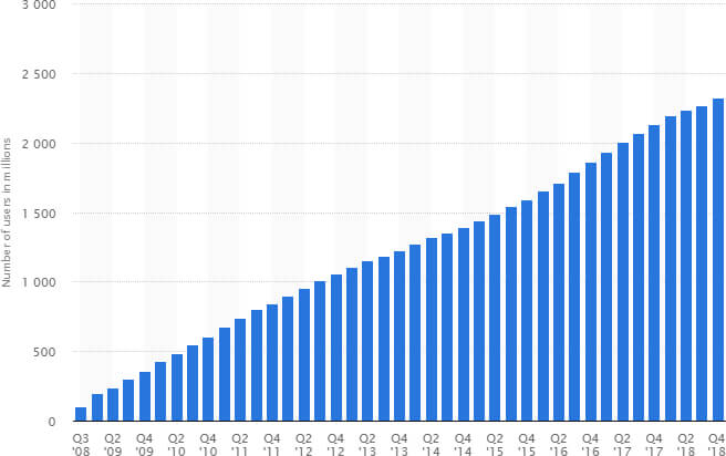 uncategorized - 2043