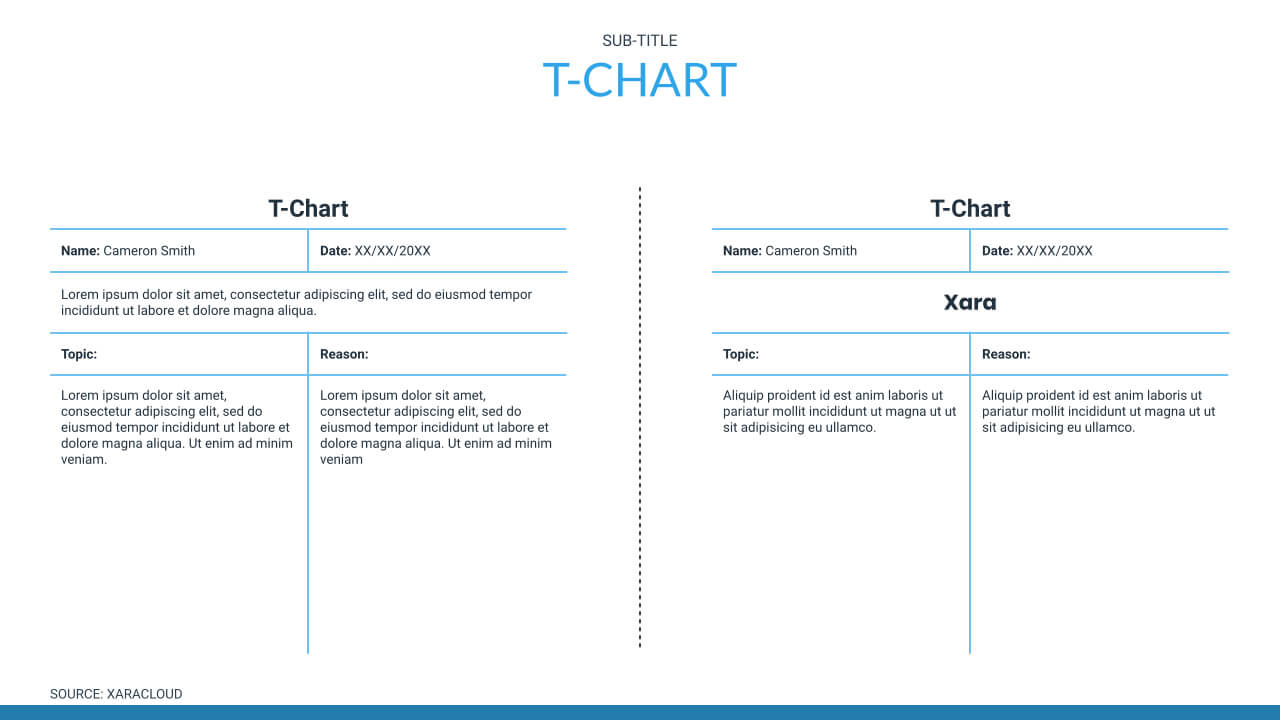 t charts examples