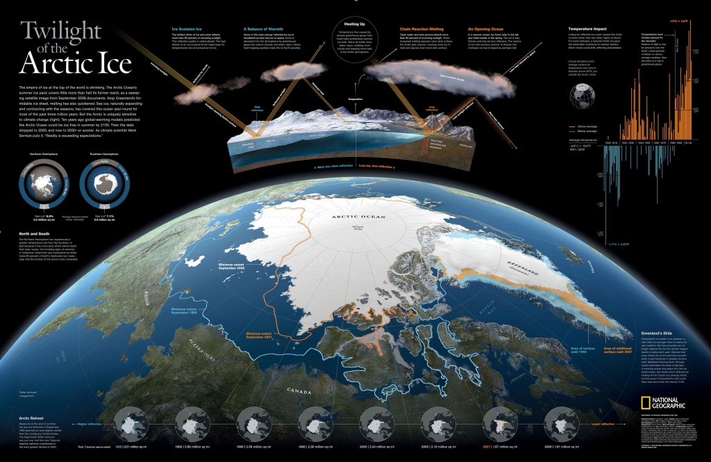 Location infographic Xara