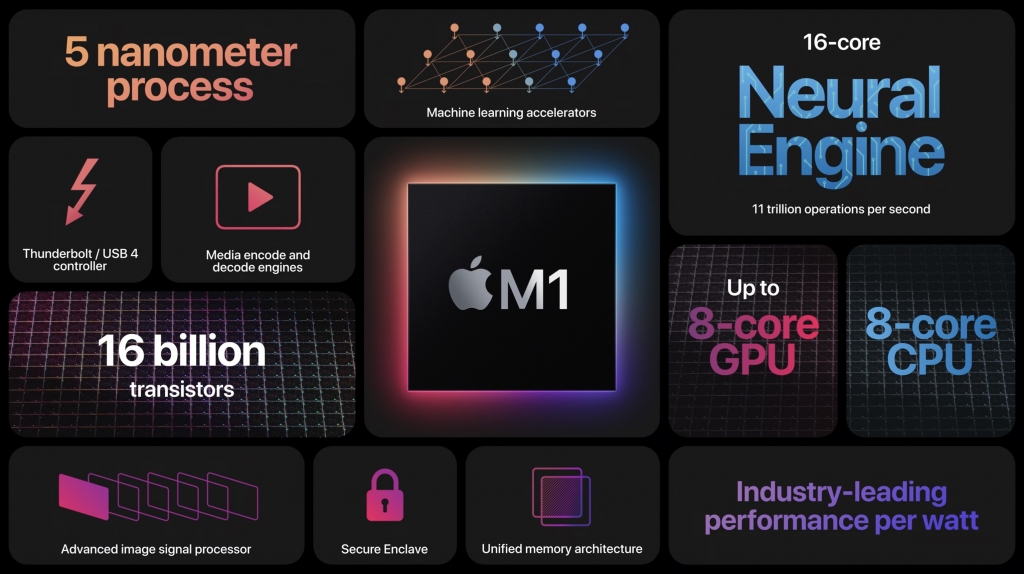 spec sheet example