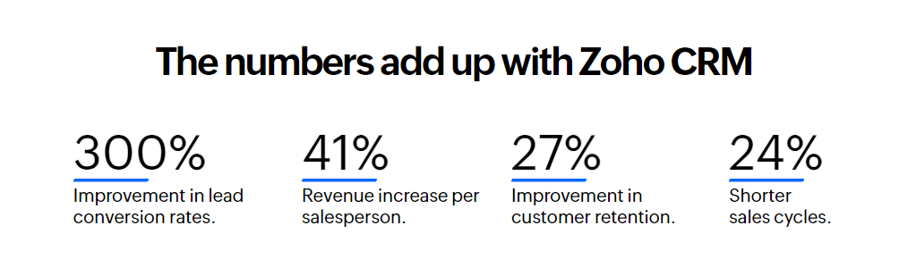 Display Your Crazy Good Results Social Proof