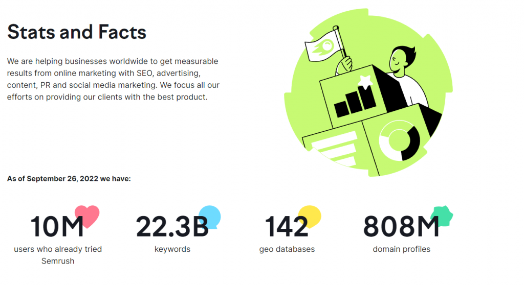 Display Your Crazy Good Results Social Proofing