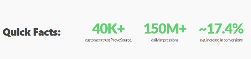 Social Proof Tools: ProveSource