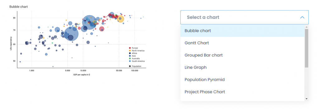 Xara Cloud Data Visualization Feature with Vizzlo Integration