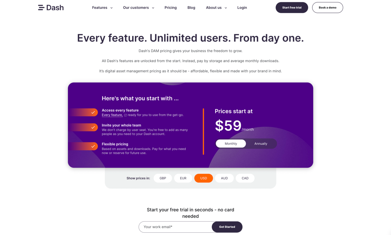 Dash Digital Asset Management Software Pricing