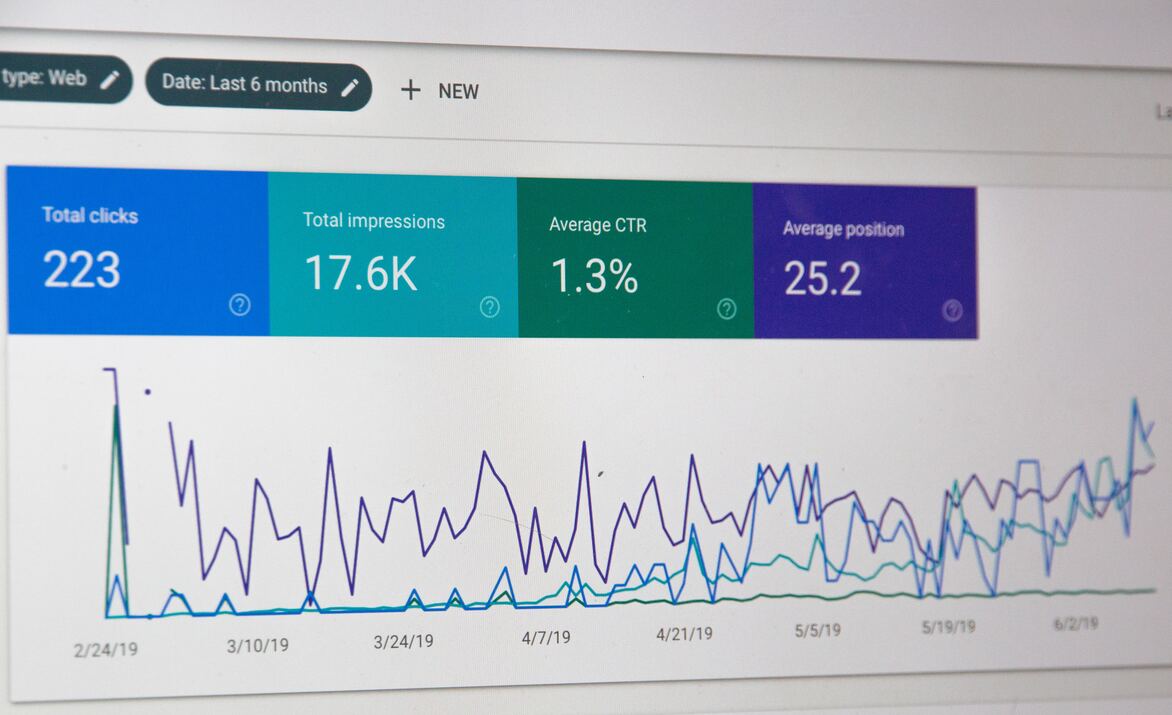 Google Search Console Search Analytics